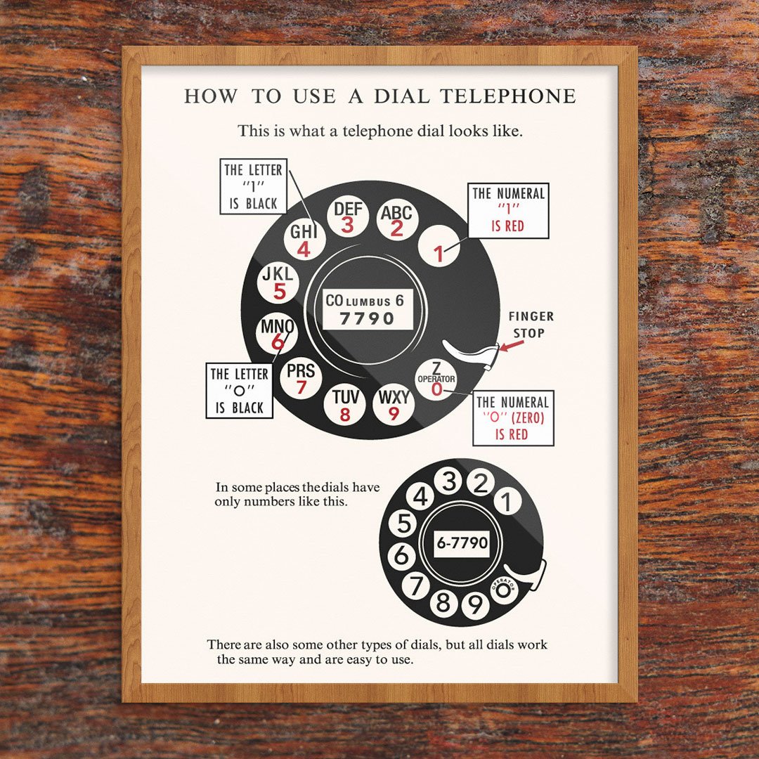 How To Use A Dial Telephone Print – Fridgedoor