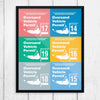 Nantucket Oversand Permits Collage